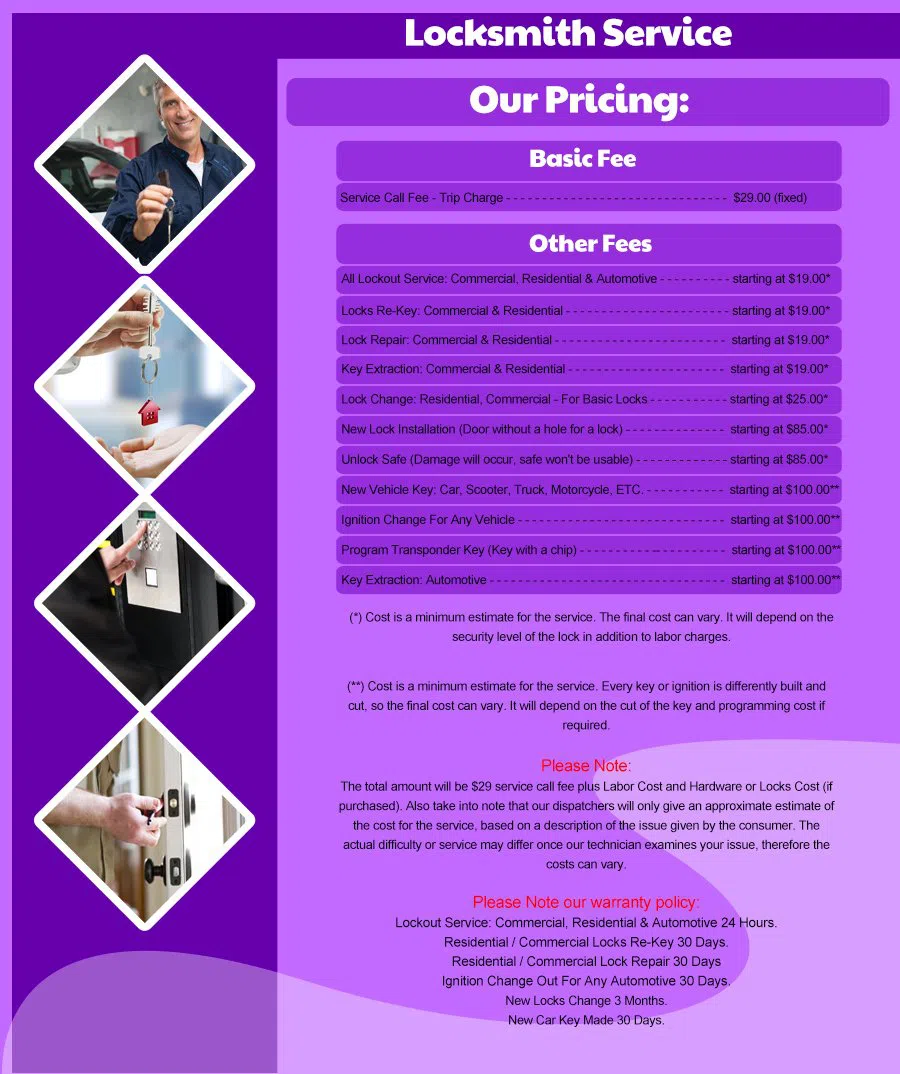 Argyle TX Locksmith Store Argyle, TX 940-202-0979 - Price